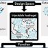 exosomes